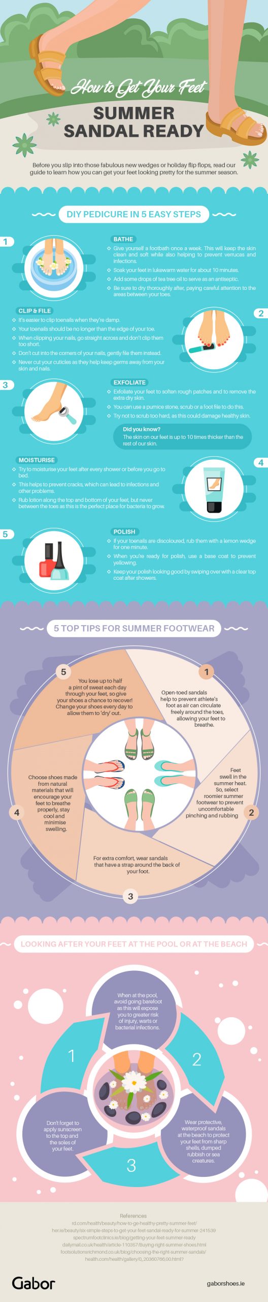 How to Get Your Feet Summer Sandal Ready
